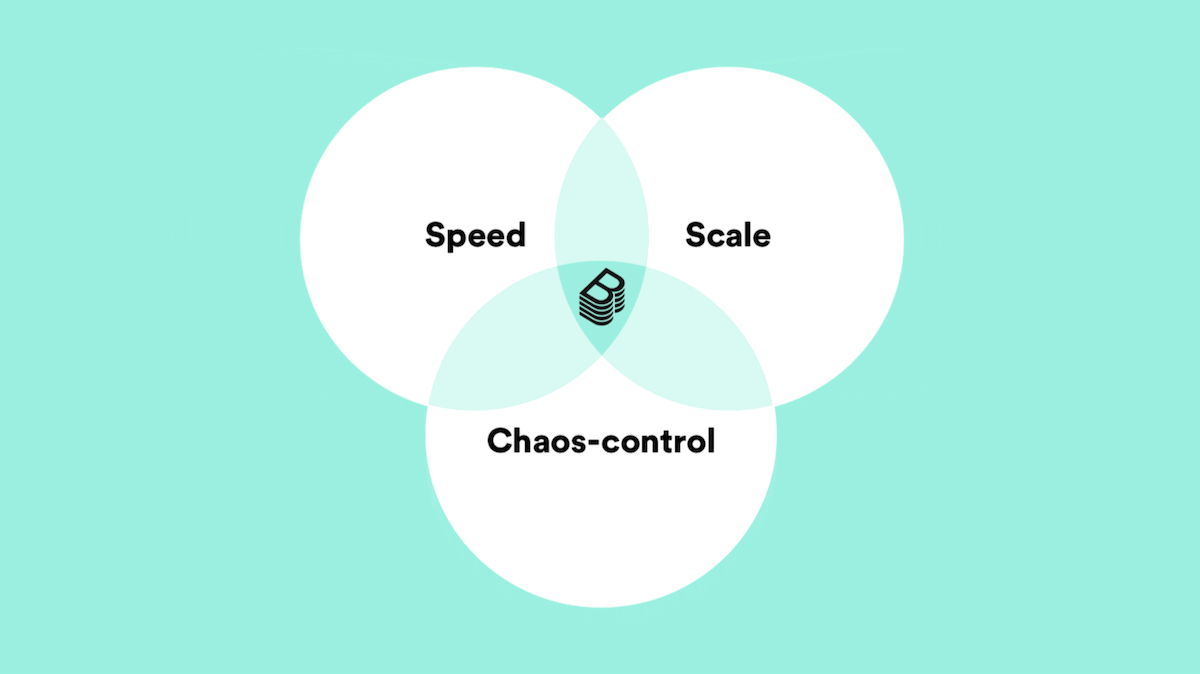 Backstage sits at the intersection of speed, scale, and chaos-control.