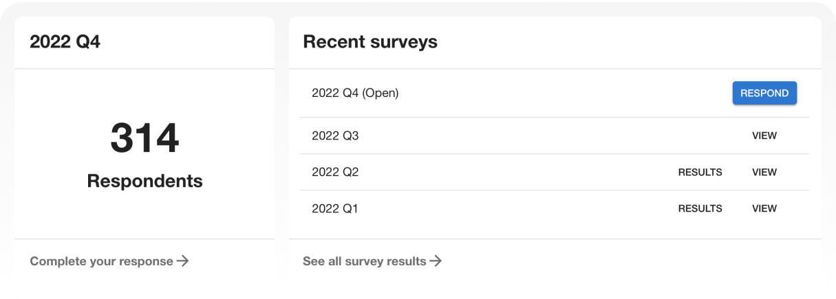 pulse recent surveys