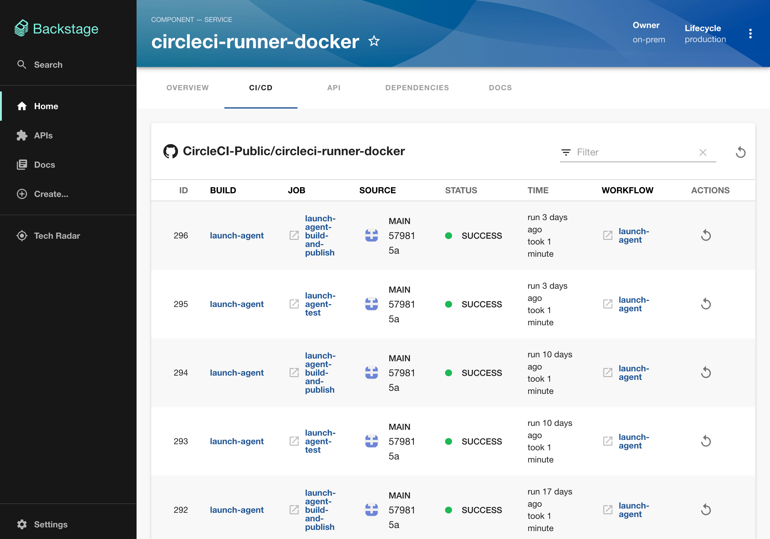 A list of the most recent CircleCI builds.