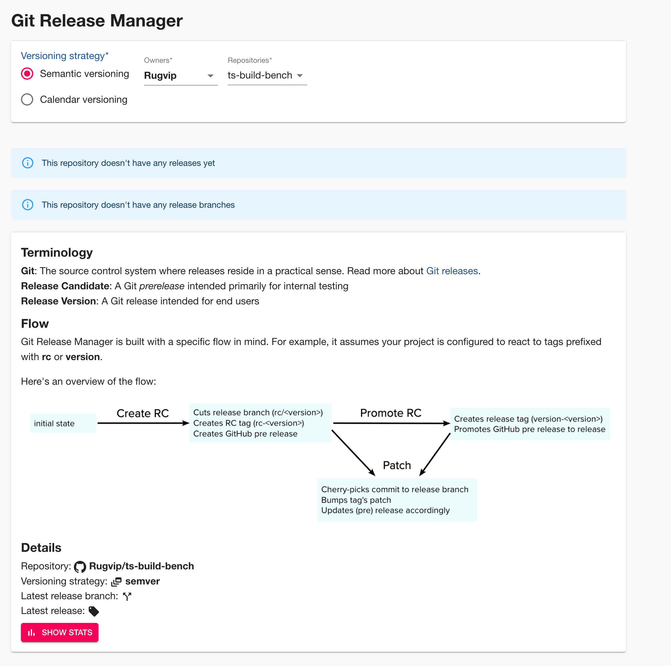 Example view of managing release strategy with this plugin. Choose between semantic and calendar versioning, then choose an owner or owners and a repository. There are warnings that the example repository doesn't have any releases or release branches yet. The bottom of the image is a glossary of release candidate terminology.