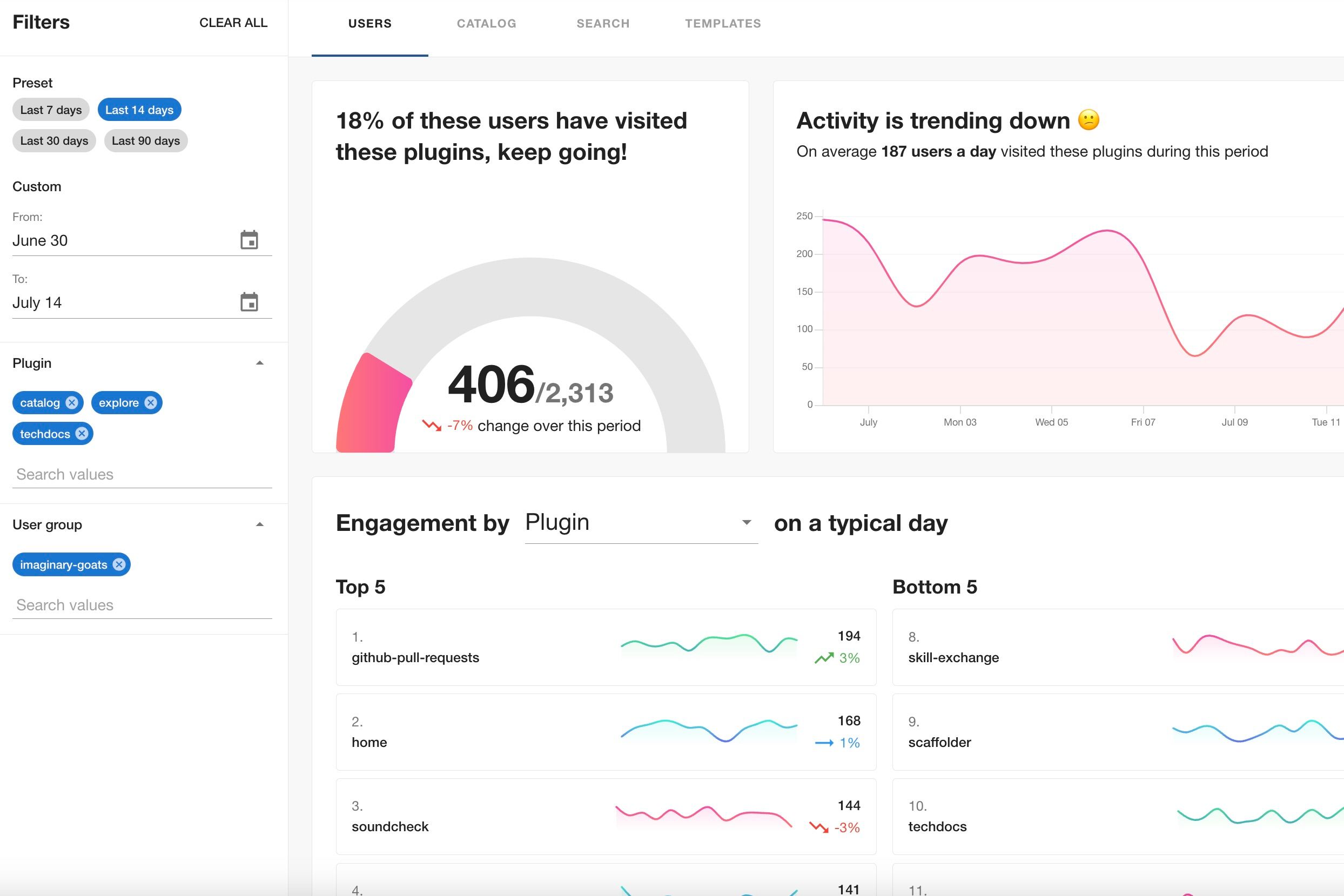 insights filters horizontal