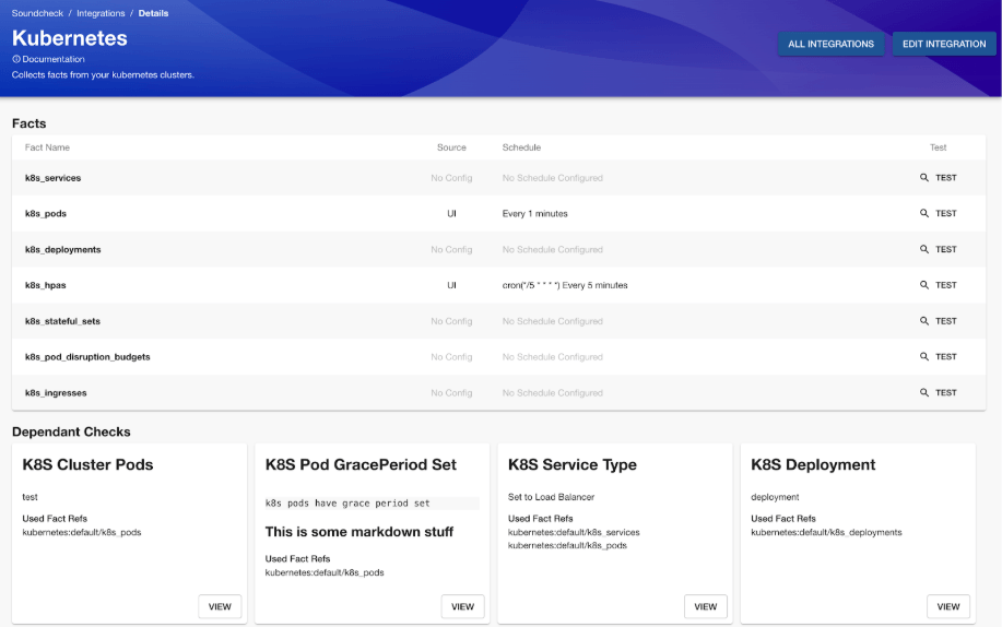 Integrations Details page