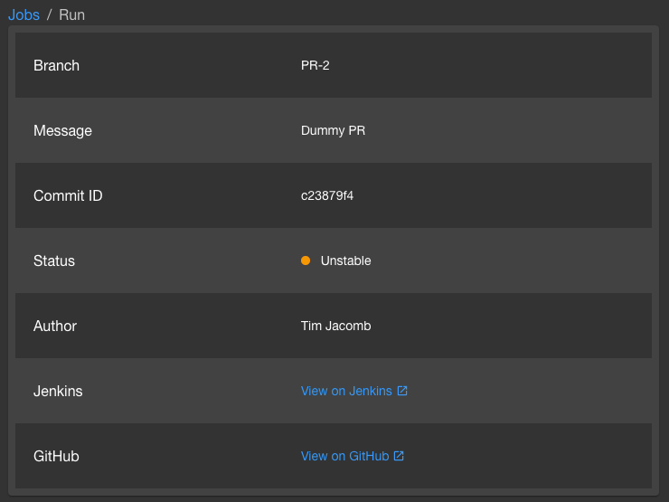 table showing build details like the branch, message, commit ID, status, author, jenkins link and github link.