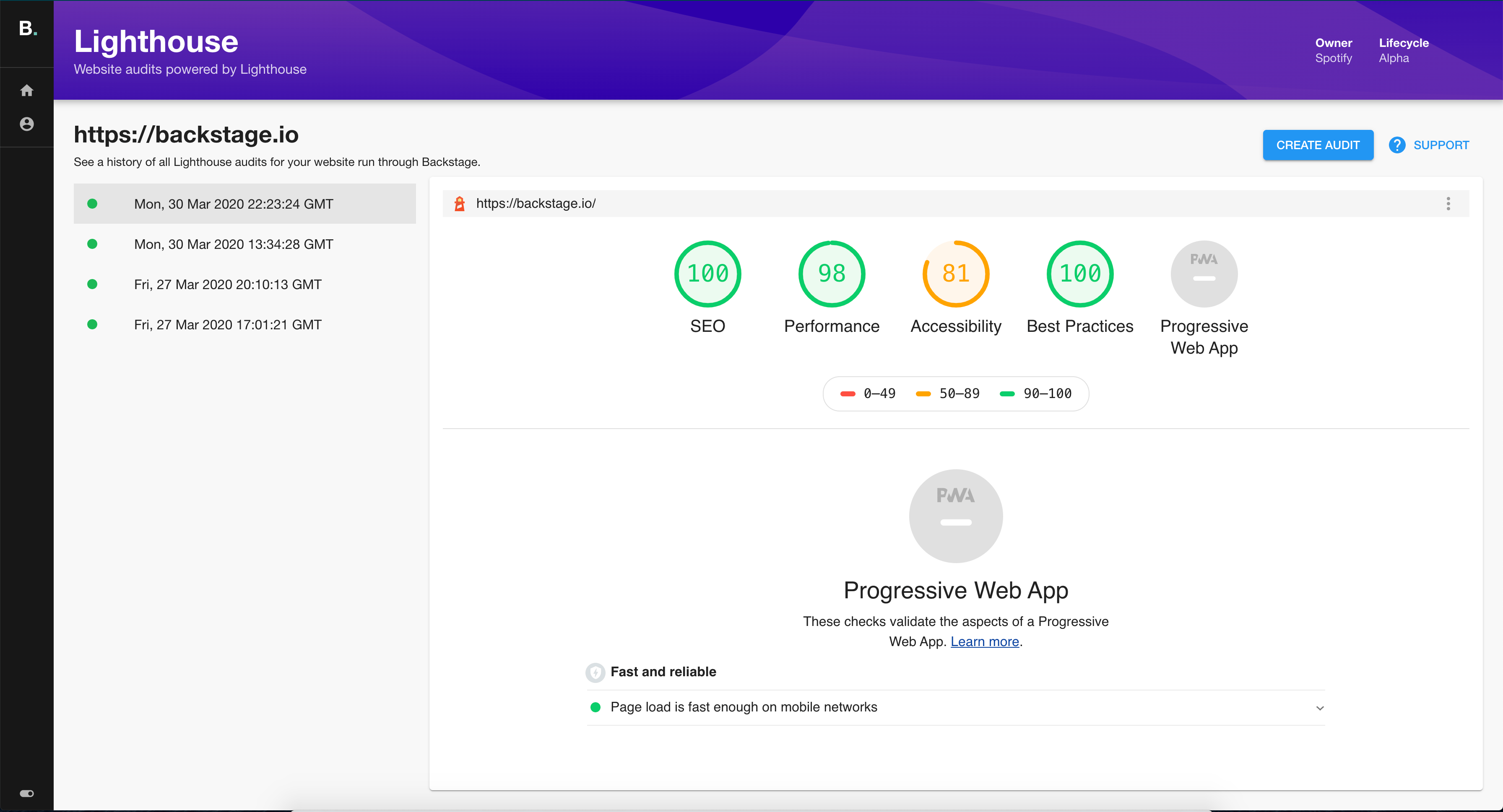 Deep dive into a single lighthouse audit with accessibility, performance, SEO, and best practices gauges showing ranges from 1 to 100