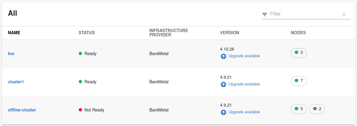 Page shows a table with a list of clusters and their status, infraestructure provider, version, and number of nodes