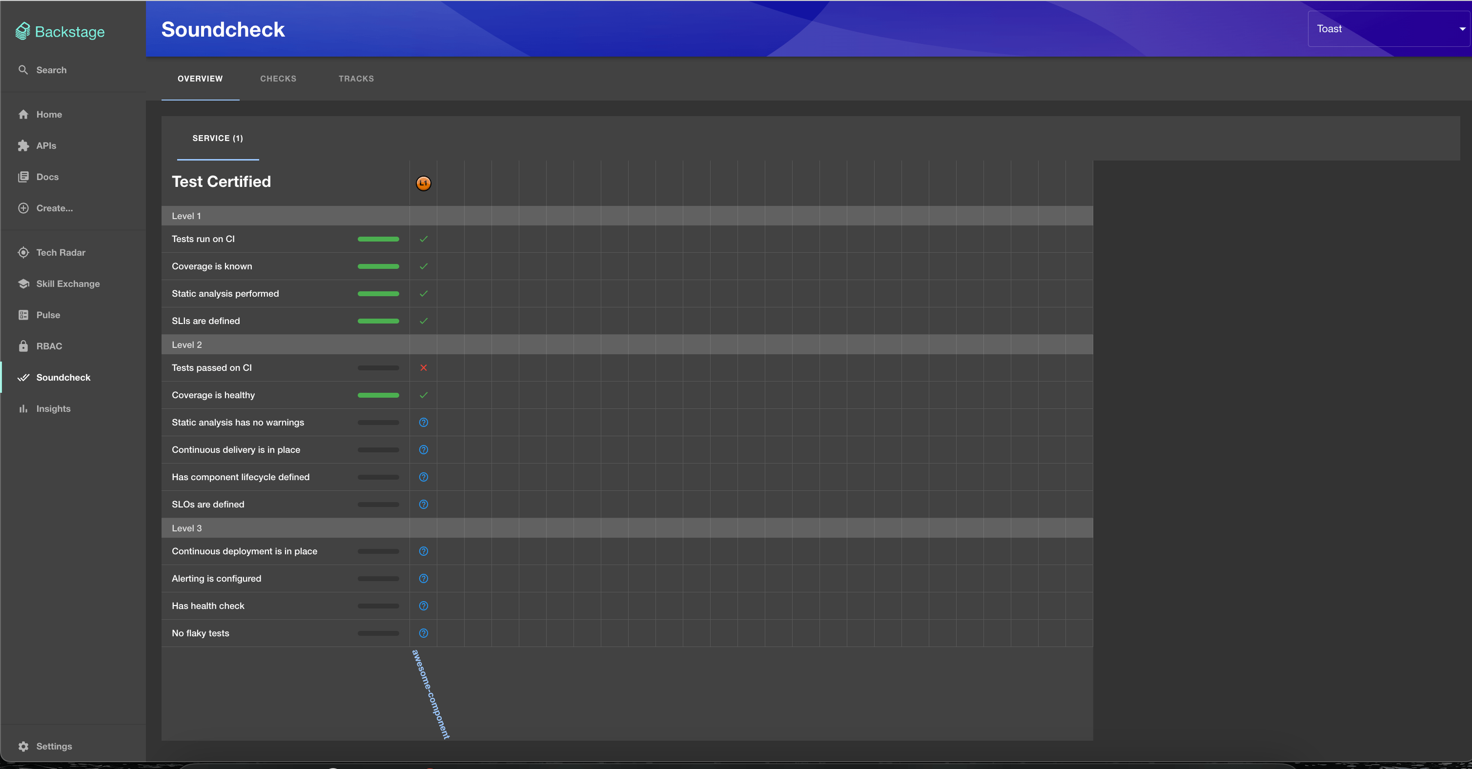 soundcheck overview feature