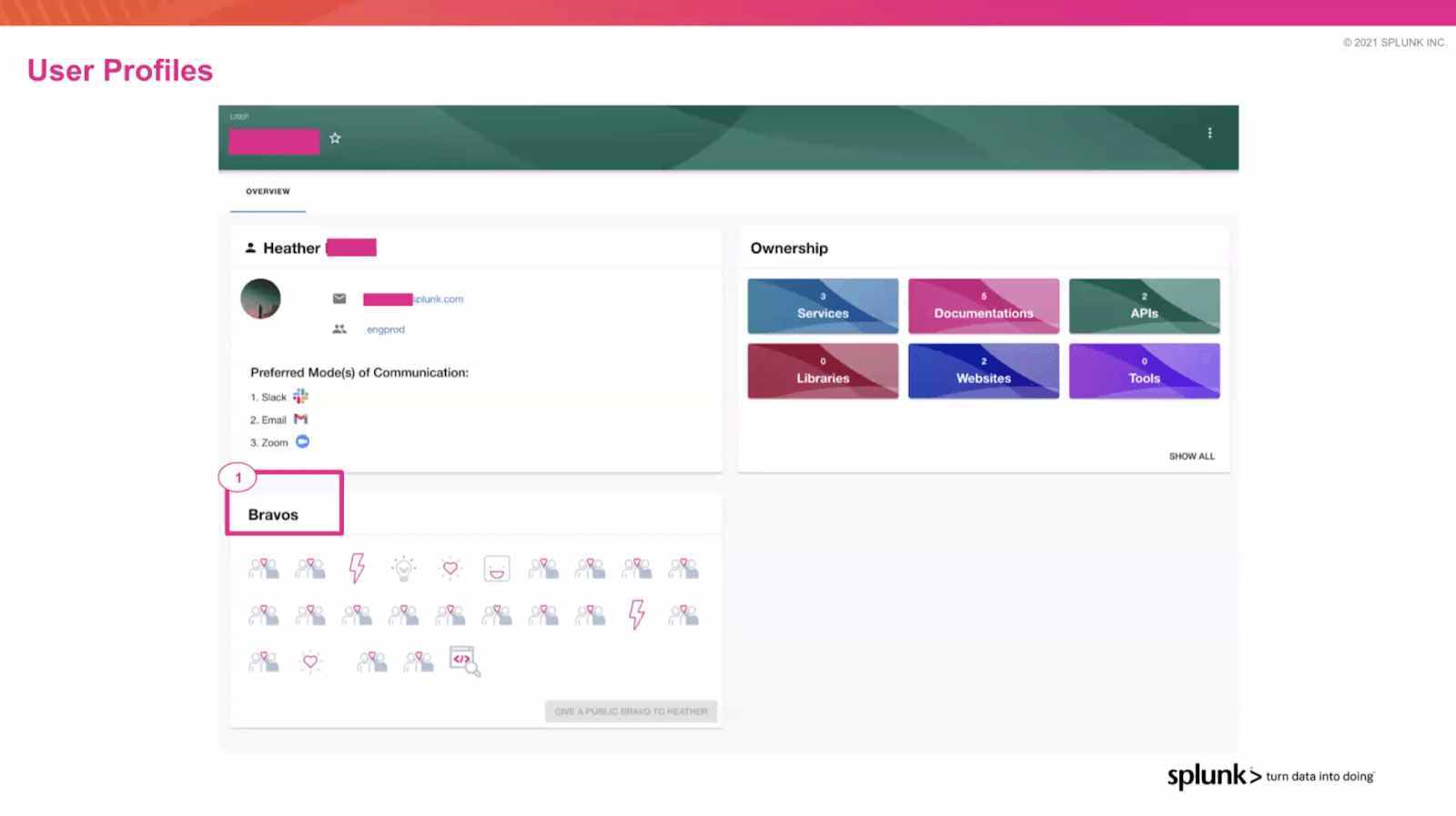 User profiles view of Pink Phonebook
