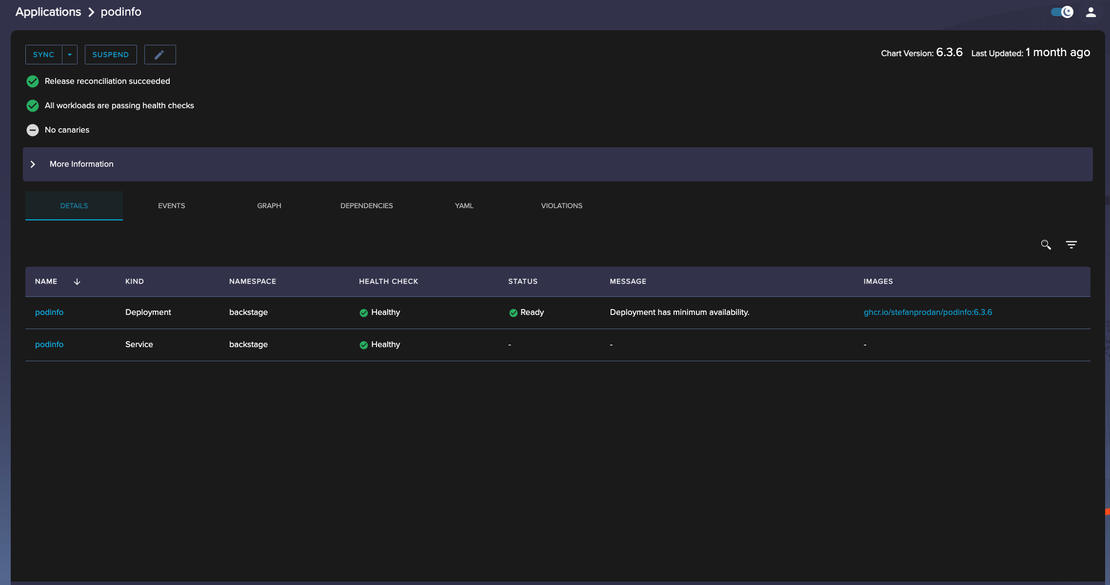 A Weaveworks dashboard for viewing flux deployments.